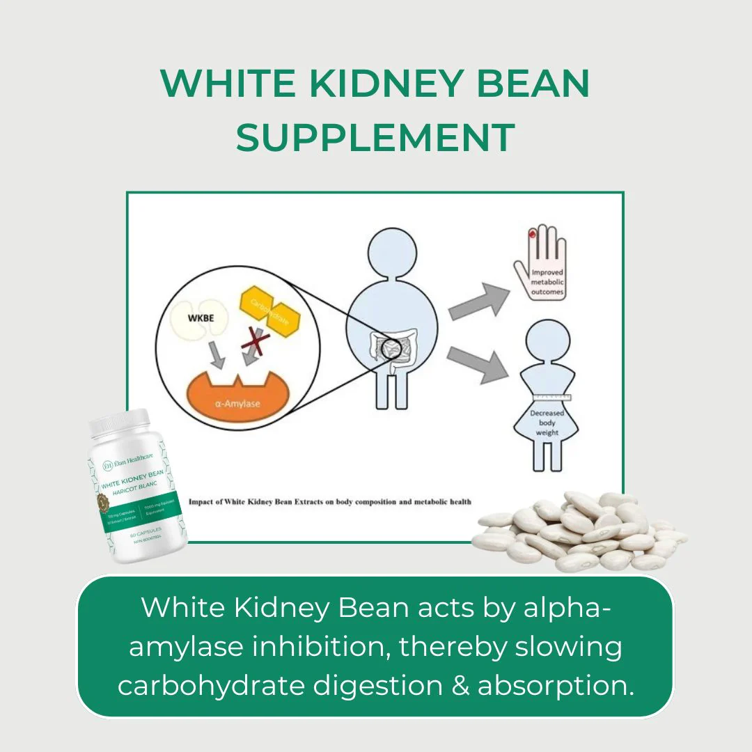 White_Kidney_Bean_Amazon_Product_Listing_2.jpg